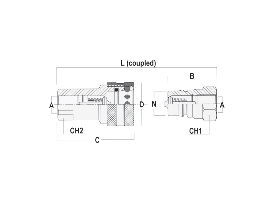 ISO7241-B  NPT Threads Industrial Interchange Couplers – Poppet Type
