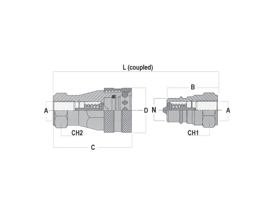 ISO 7241-A Couplers Poppet and Ball Types