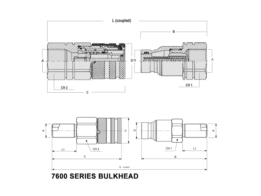 Flat Face Couplers ISO 16028 High Pressure Type