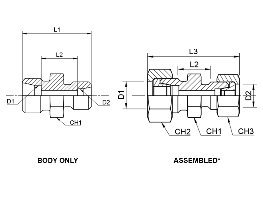 Straight Reducing Coupling