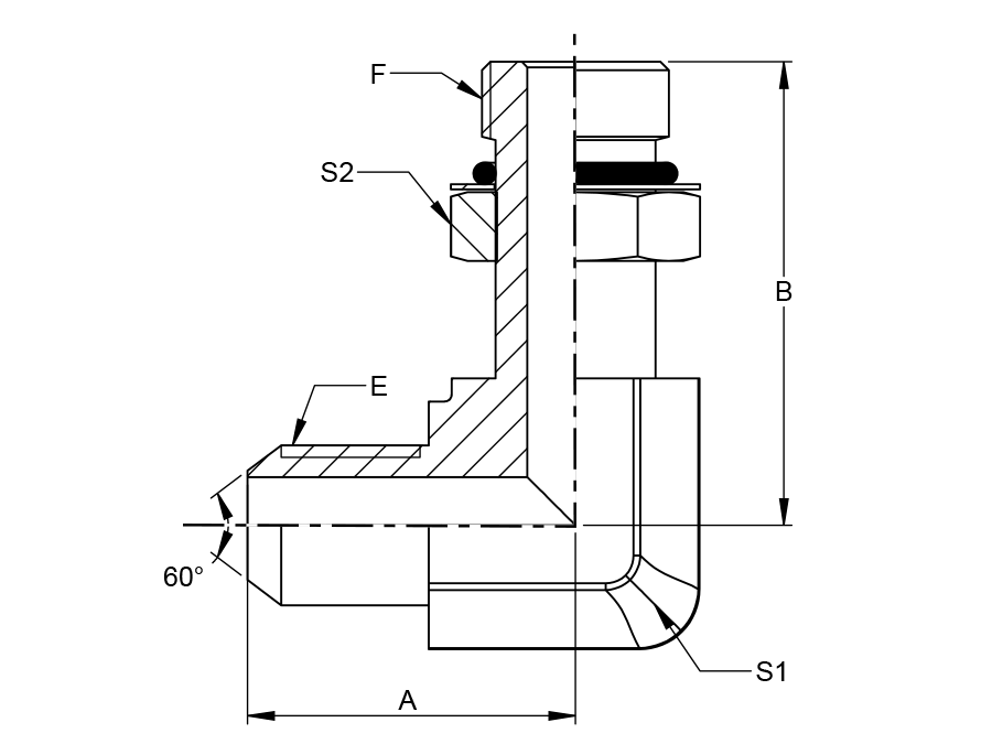 JIS METRIC MALE x JIS METRIC O-RING MALE